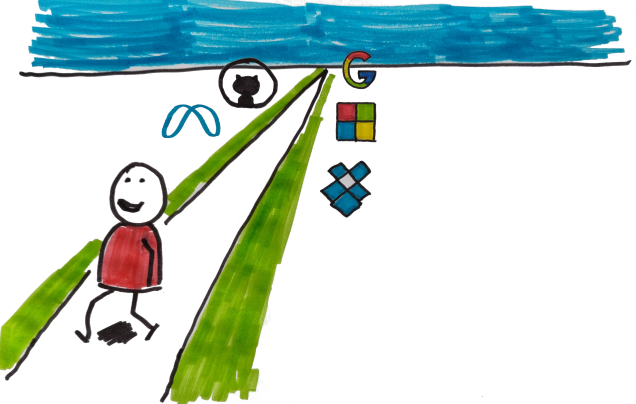 A crude drawing of a figure walking away from the logos of some well known big tech companies